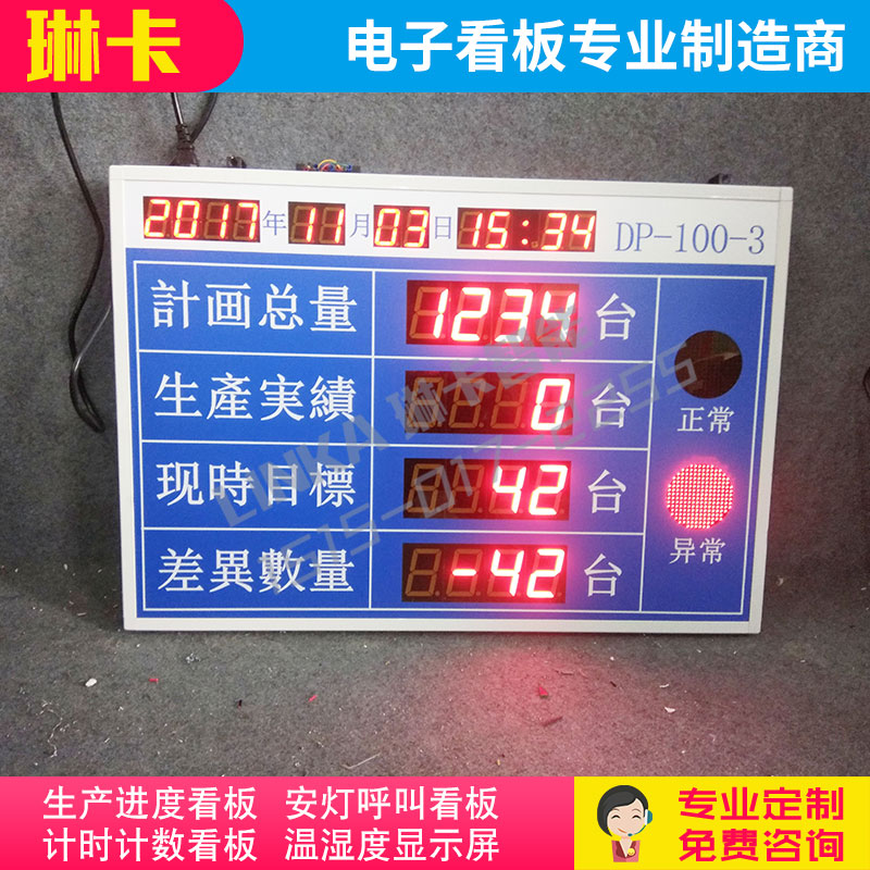 流水線(xiàn)安燈生產(chǎn)管理看板